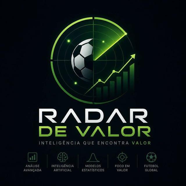 Radar de Valor